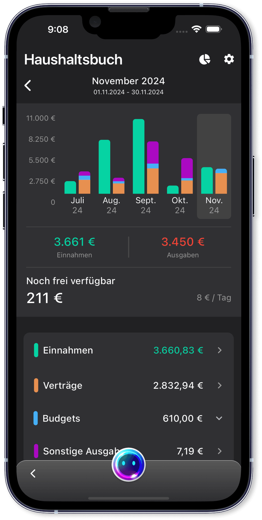 Dein digitales Haushaltsbuch