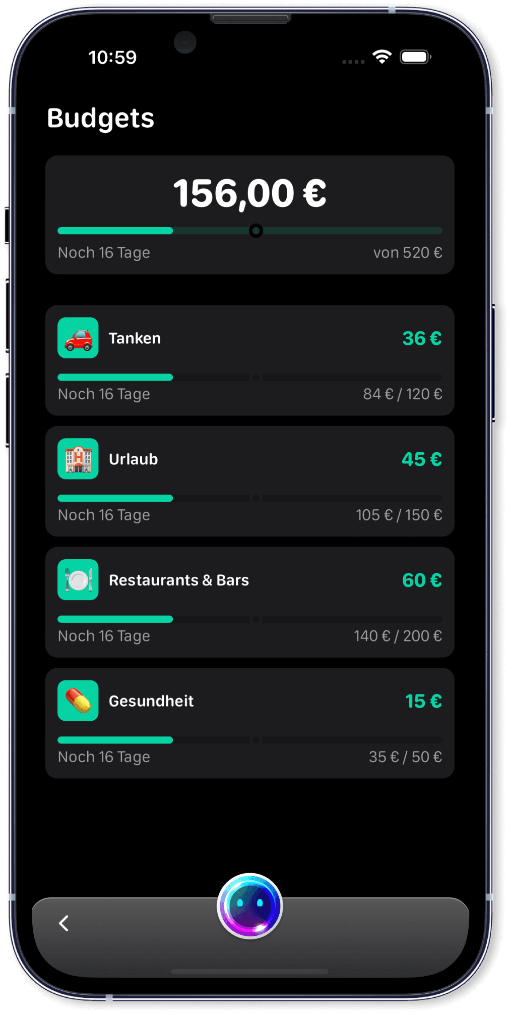 Regelmäßige Ausgaben erkennen und Budgets festlegen
