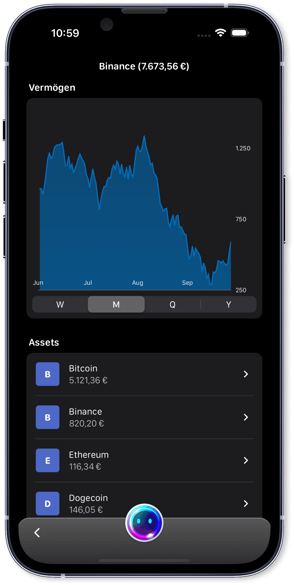 Kryptowährungen und digitale Coins im Überblick behalten